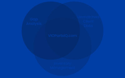 Unlock Smarter Sales with VIOPartsIQ – Powered by Experian